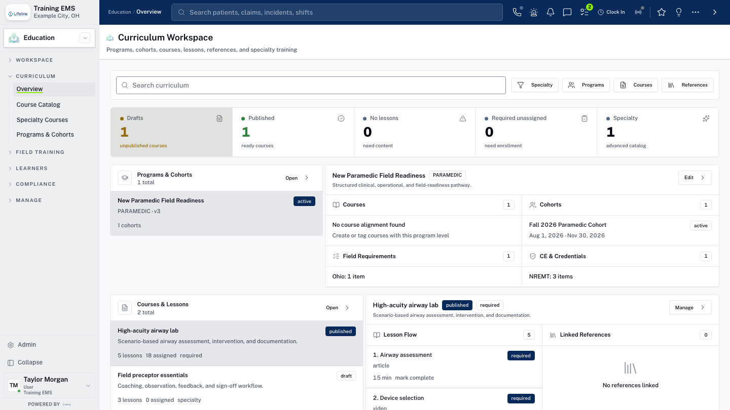 LifelineIQ Education workspace with fictional training data