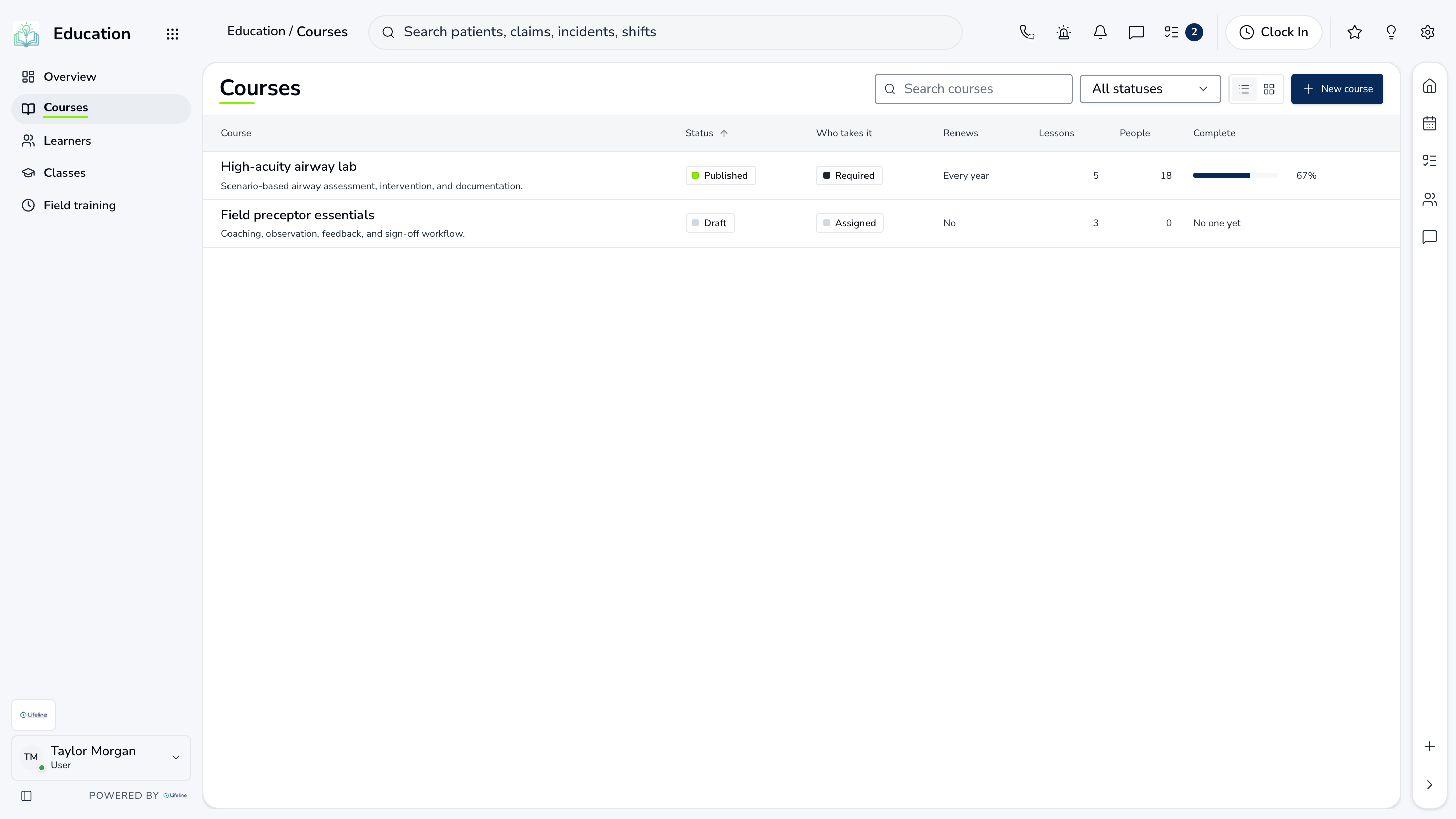 LifelineIQ Education workspace with fictional training data