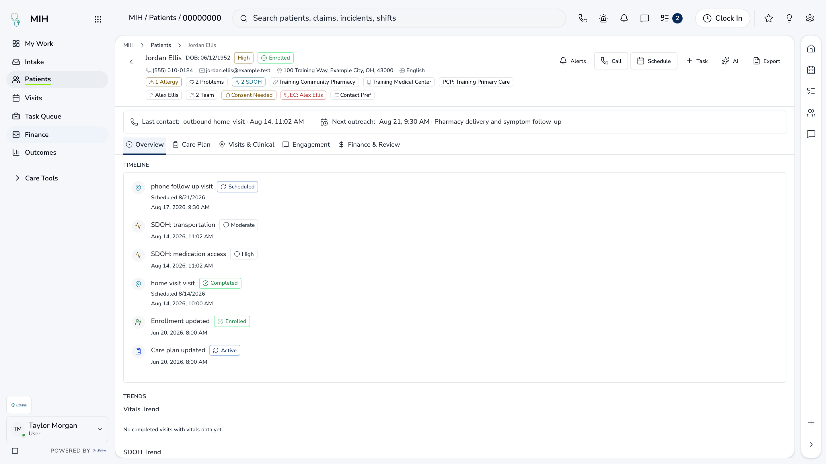 LifelineIQ MIH workspace with fictional training data